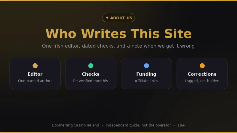 About this Boomerang Casino Ireland guide: one editor, monthly re-checks, affiliate funding, logged corrections