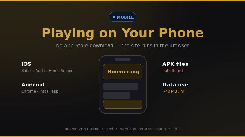 Boomerang Casino on mobile: install to home screen from Safari or Chrome, no App Store download and no APK